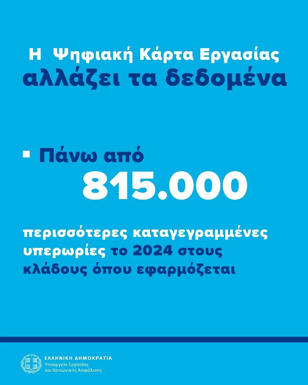 Πάνω από 815.000 περισσότερες καταγεγραμμένες υπερωρίες το 2024