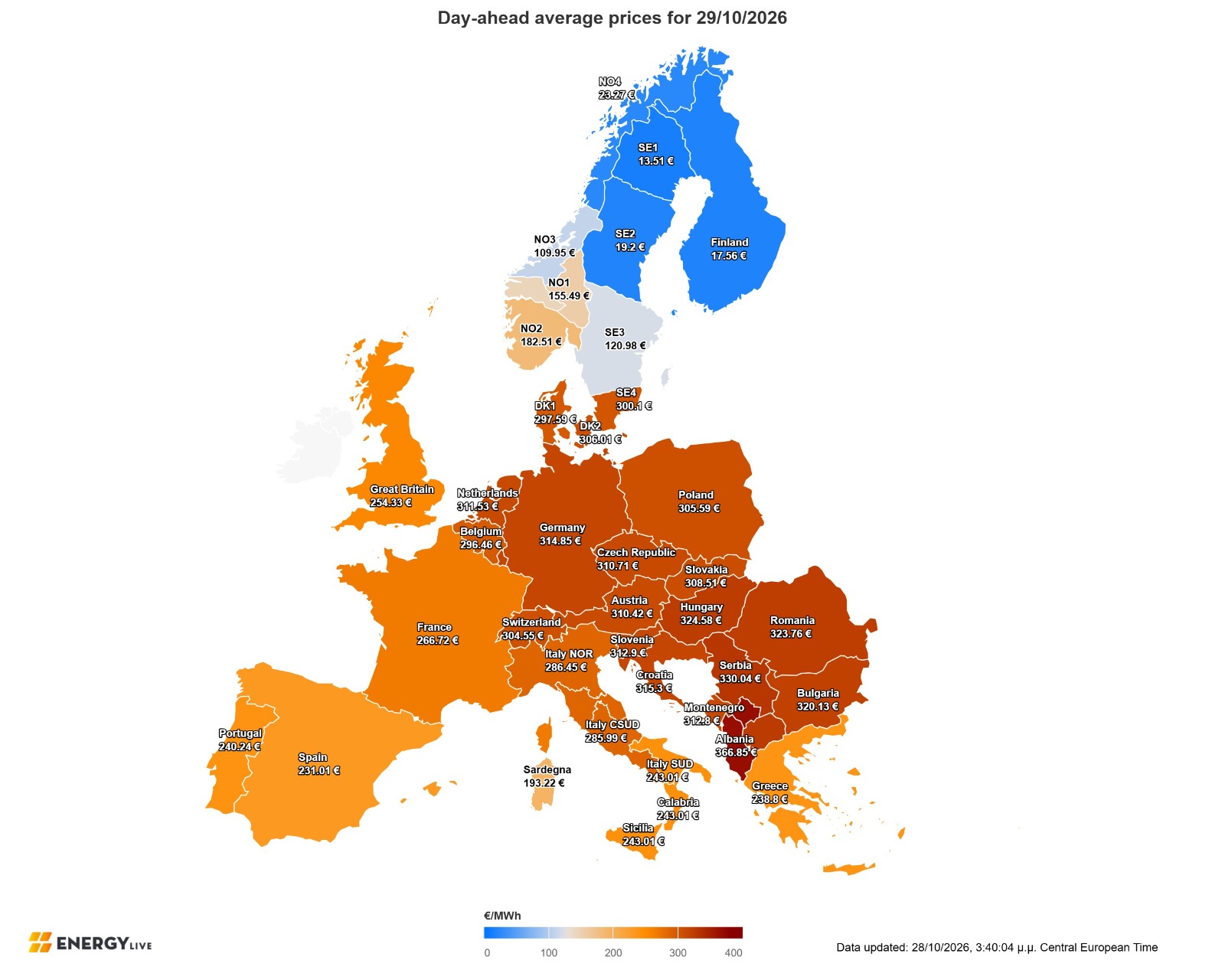 Κόκκινος συναγερμός για αέριο και ρεύμα, φωτιά οι τιμές Κόκκινος συναγερμός για αέριο και ρεύμα, φωτιά οι τιμές