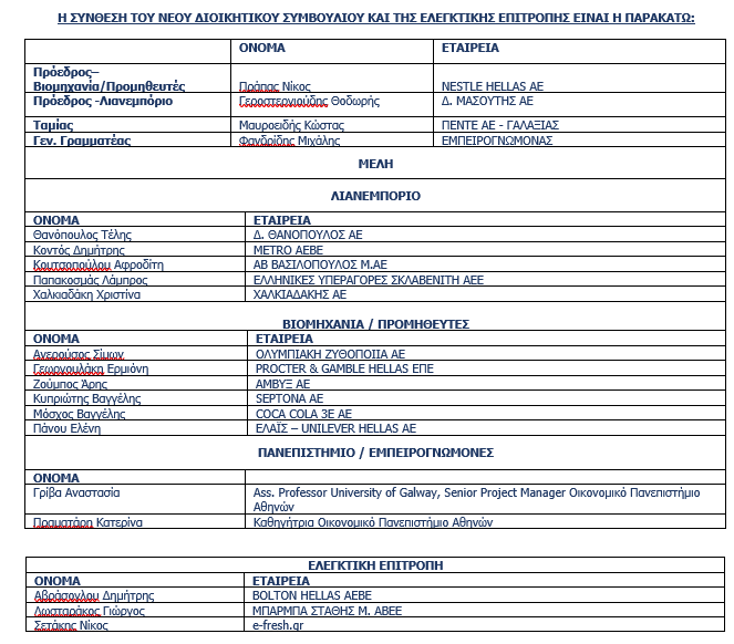 Το νέο διοικητικό συμβούλιο της Ελληνικής Επιτοπής ECR