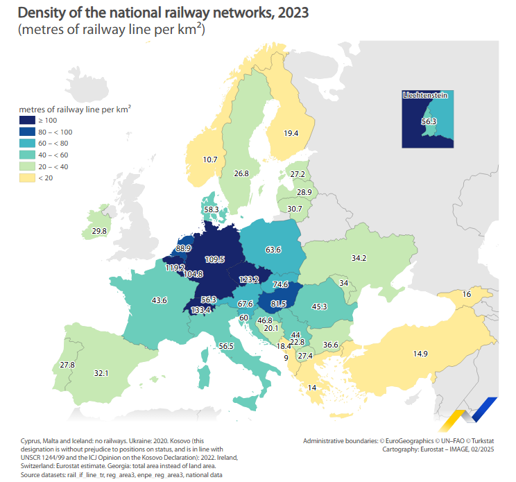 Η πυκνότητα του σιδηροδρομικού δικτύου της Ελλάδας, η μικρότερη στην Ε.Ε.