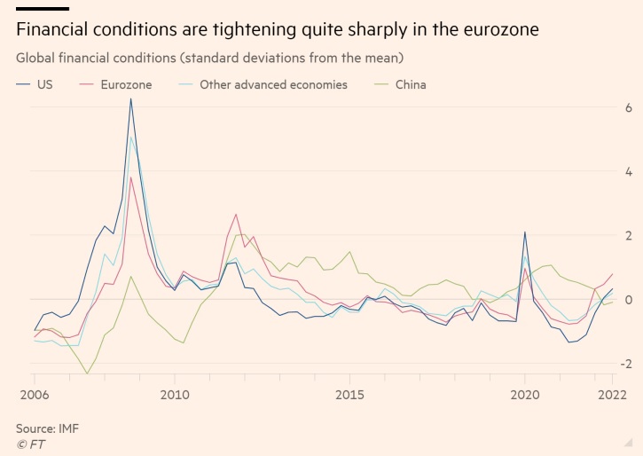 Financial Times: Επώδυνοι συμβιβασμοί θα βάλουν τέλος στην ενεργειακή κρίση της ΕΕ